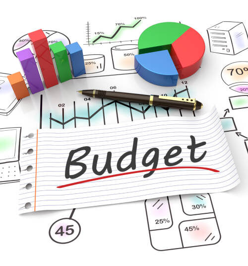 Pie chart on a stock chart with a budget